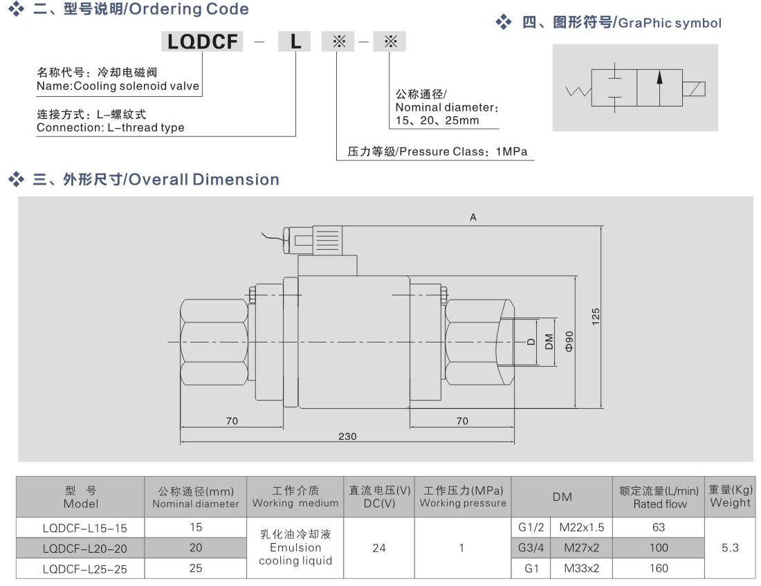 1526525362245660.png 1526525362245660.png