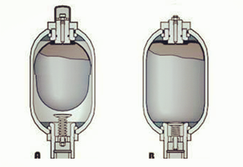 如何辦理蓄能器出口歐盟的CE認(rèn)證？
